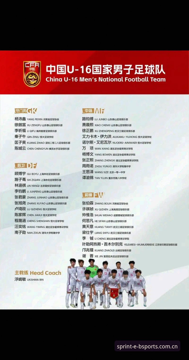 U17世界杯抽签结果全面解析：中国足球少年军团面临严峻考验